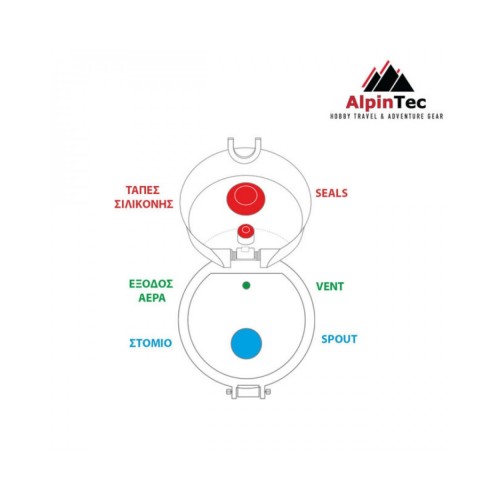 Παγούρι Alpin Mood 500ml Blue Green (G-500BEGN)